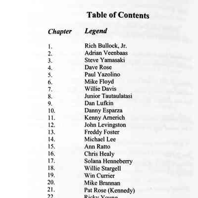 Table of Contents, Vol II, p.1