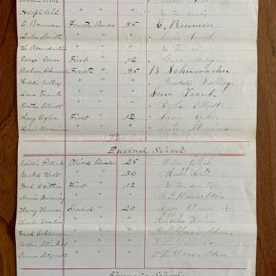 Report 'Money Returned to Pupils by the Superintendent', 1880