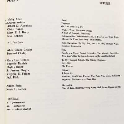 Index of poets and artists - poets p1