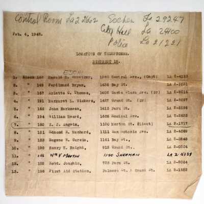 Carbon copy List of emergency telephones, district 12, 1942