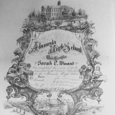 Sarah Winant's Haight School High School Diploma, 1880