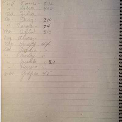 last page