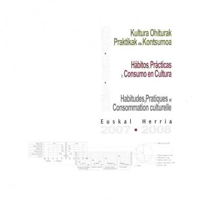 Euskal Herriko kultura-ohiturei, -praktikei eta -kontsumoari buruzko estatistika 2007-2008