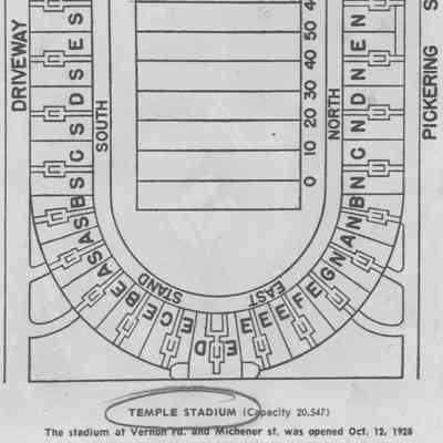 Temple Stadium seating chart
