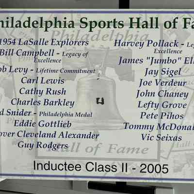 2005 Inductee Class mounted poster