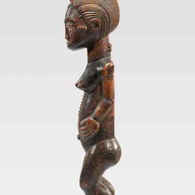 A Man’s “Spirit Spouse” (Blolo Bla)