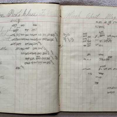 Librarian's Record Log - Example page 2: JPG photo.  Shows a completed example for a class taught by Alice Peck in 1876.