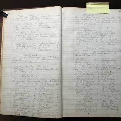 Highway Boundaries by Road District - Example page: JPG photo file.  Note that these well over 100-year-old records remain relevant and frequently used to this day per the Post-It note affixed to this page.