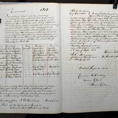 1901-1919 Election and Voting Records Example Page: Example photo of one the sets of primary results.