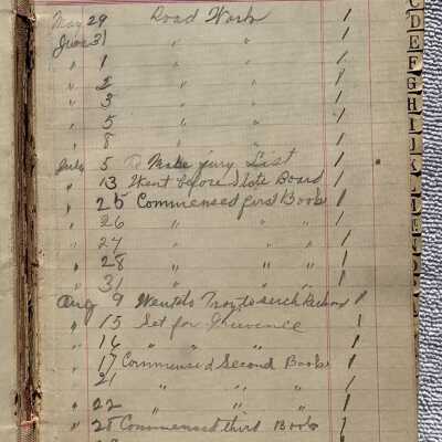 Owner, Dogs, Description, and Acres Notebook - Example page 1: JPG photo.  Displays the previously mentioned timeline on page 5.