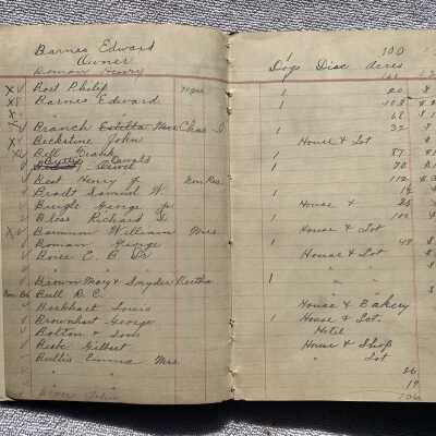 Owner, Dogs, Description, and Acres Notebook - Example page 2: JPG photo.  Displays the previously mentioned columns.