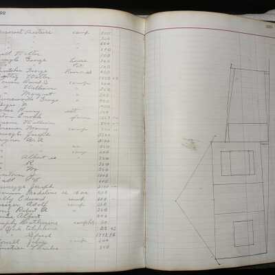 Deyss School District No. 1 Workbook - Example page: JPG photo file.  Shows a sketch of a likely schoolhouse replacement or modification proposal.