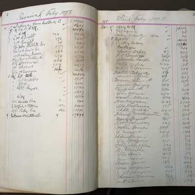 Cash Book Unidentified Origin - Example page: JPG photo.