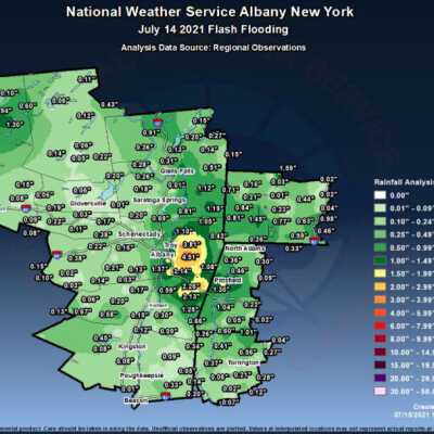 Flash Flooding - 14 July 2021