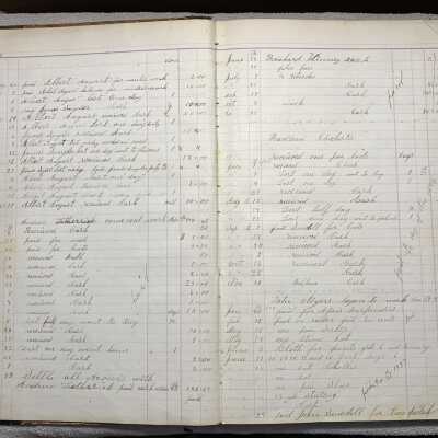 Jacob Sheer Farm Ledger - Example page: JPG Photo file.