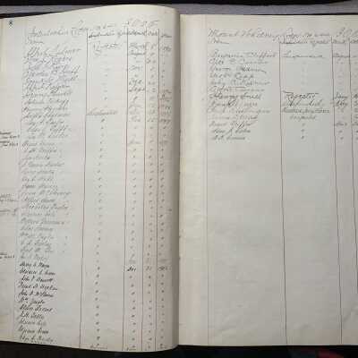 Independent Order of Odd Fellows Membership Ledger - Example page: JPG photo file.  Displays the Interlochin / Interlochan list.
