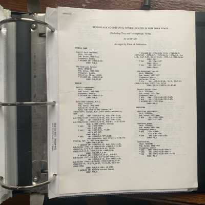 Partial list of Rensselaer County related pblications
