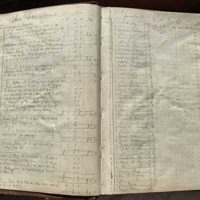 General Store Ledger Unknown Origin - Example page: JPG photo.