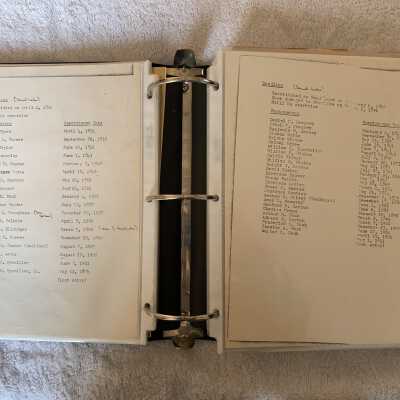 Summary and history of local postmasters and service dates: Also separately scanned to a PDF document stored in the informal histories folder of this site.