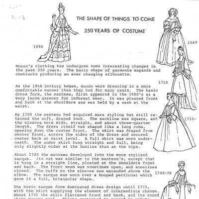250 Years of Costume Program Presentation