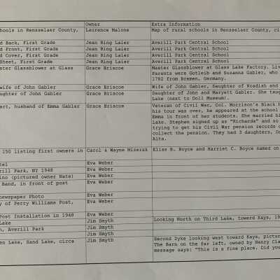 Page describing the approximate content of the Heritage Day folder.