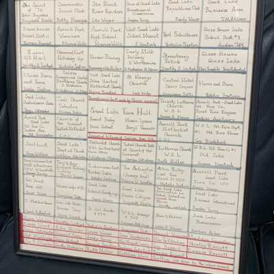 List of TOSL US Bicentennial Quilt Makers and Sponsors: List of TOSL US Bicentennial Quilt Makers and Sponsors