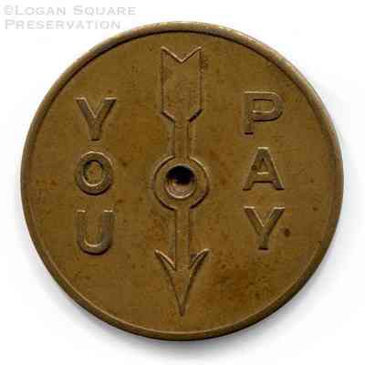 Show Tap Spinner Token - Good for $1.00 in Drinks: Reverse of token