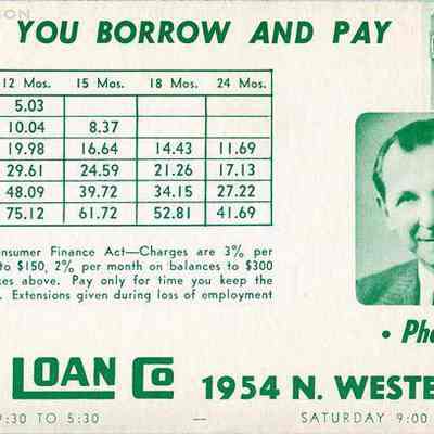 Here is What You Borrow and Pay blotter