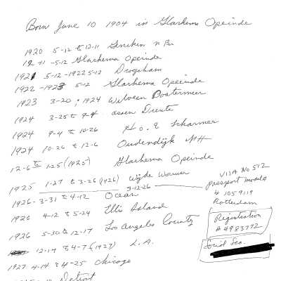 Timeline of Bert Schievink's life.