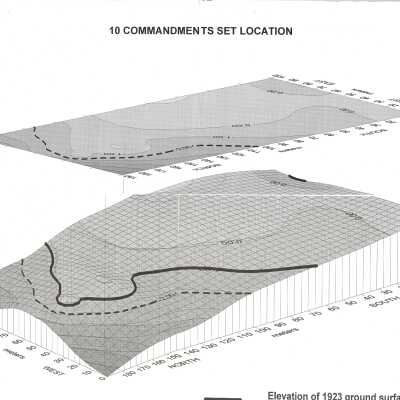 1923 Elevation Site Map