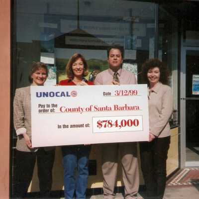 Presentation of Unocal Mitigation Funds 3/99