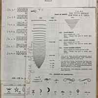 [Talas catalogs for hand tools]