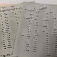 Prices - French tools, List - 1.