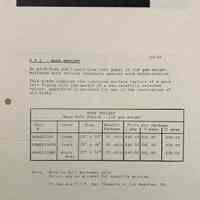 P.T.I. - Wove Endleaf.