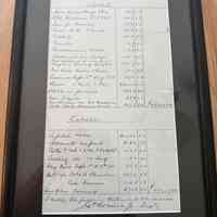 1888 Balance Sheet for TW & CB Sheridan Champlain NY Plant