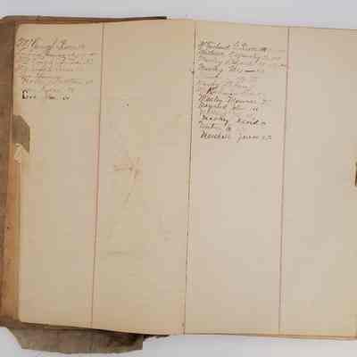 Worrall and John Family Records/John Daybook 1901-1924