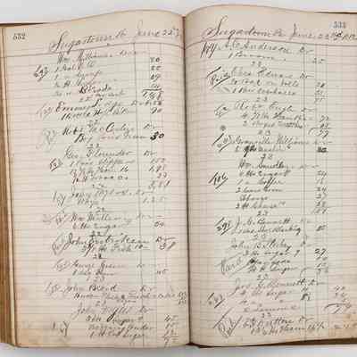 Daybook 1880-1882: Entries June 22-23, 1882