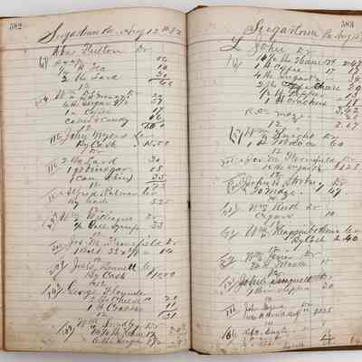 Daybook 1880-1882: Entries Aug 12, 1882