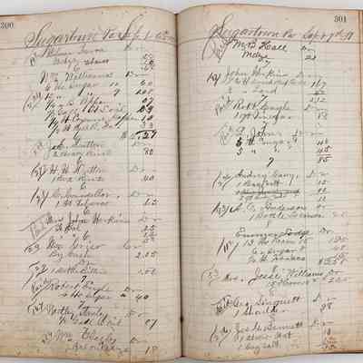 Daybook 1880-1882: Entries Sep 6-7, 1881