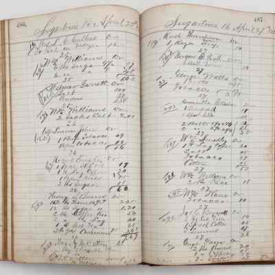 Daybook 1880-1882: Entries Apr 25-27, 1882
