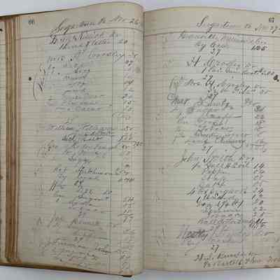 Daybook 1880-1882: Entries Nov 26-27, 1880