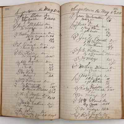 Daybook 1880-1882: Entries May 5-6, 1881