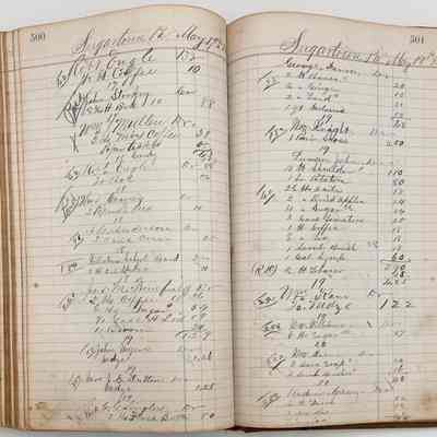 Daybook 1880-1882: Entries May 17-19, 1882