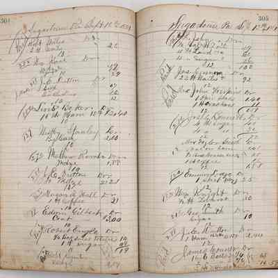 Daybook 1880-1882: Entries Sep 10-12, 1881
