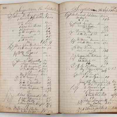 Daybook 1880-1882: Entries Sep 13, 1881