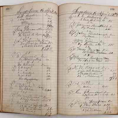 Daybook 1880-1882: Entries April 20-22, 1881