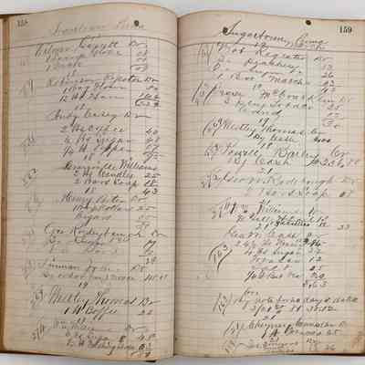 Daybook 1880-1882: Entries March 18-19, 1881