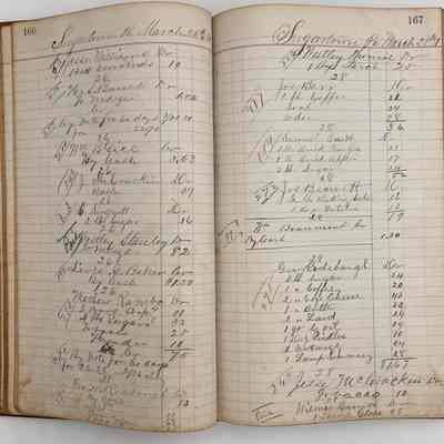Daybook 1880-1882: Entries March 26-28, 1881