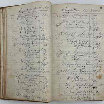 Daybook 1880-`1882: Entries Nov 1-3, 1880