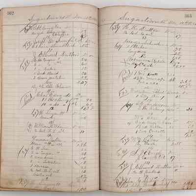 Daybook 1880-1882: Entries Nov 11-12, 1881